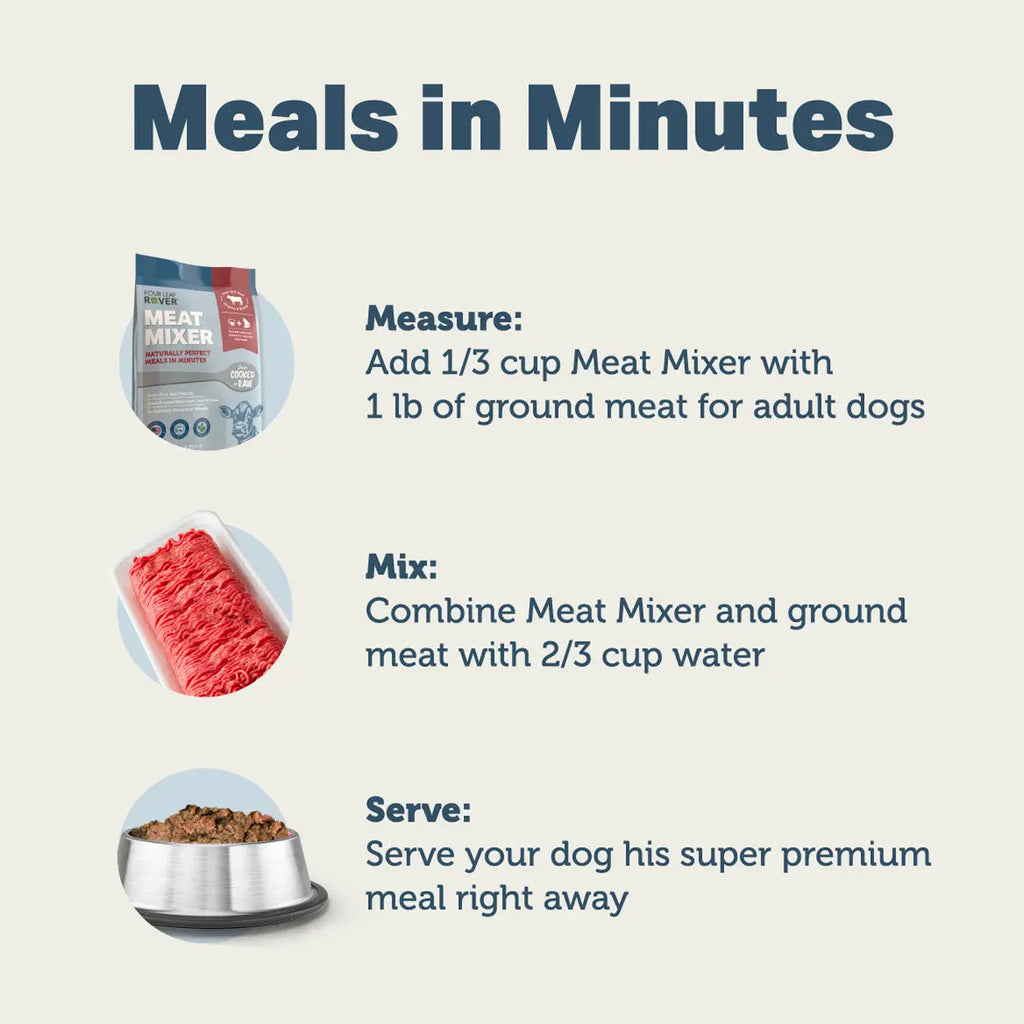 Meat mixer - meals in minutes